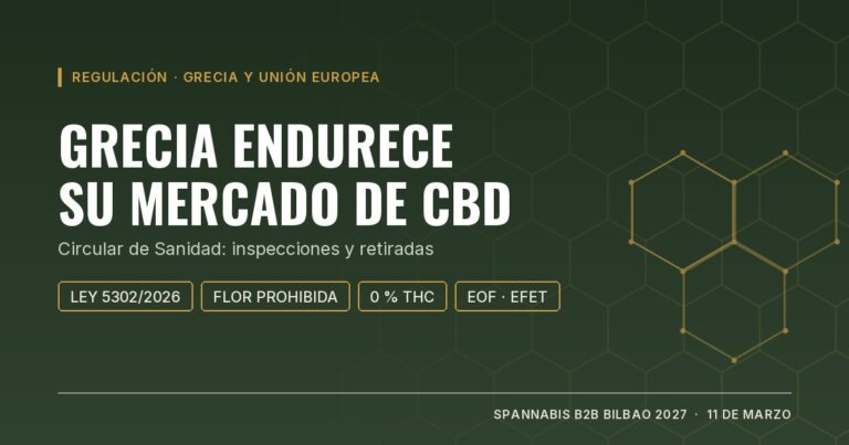 Portada: Grecia endurece su mercado de CBD con una circular de Sanidad que ordena inspecciones y retiradas