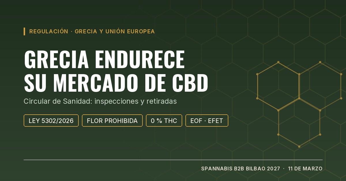 Portada: Grecia endurece su mercado de CBD con una circular de Sanidad que ordena inspecciones y retiradas
