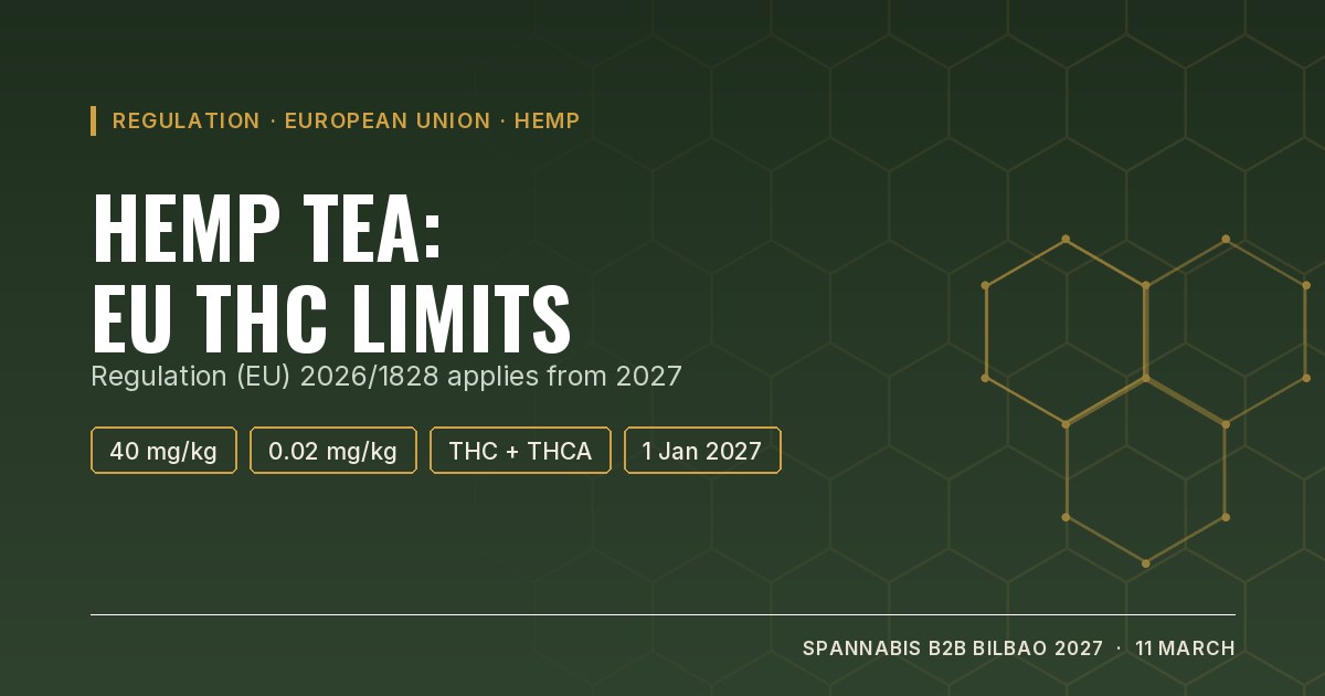 Cover: hemp tea, EU THC limits, Regulation 2026/1828, 40 mg/kg from 1 January 2027