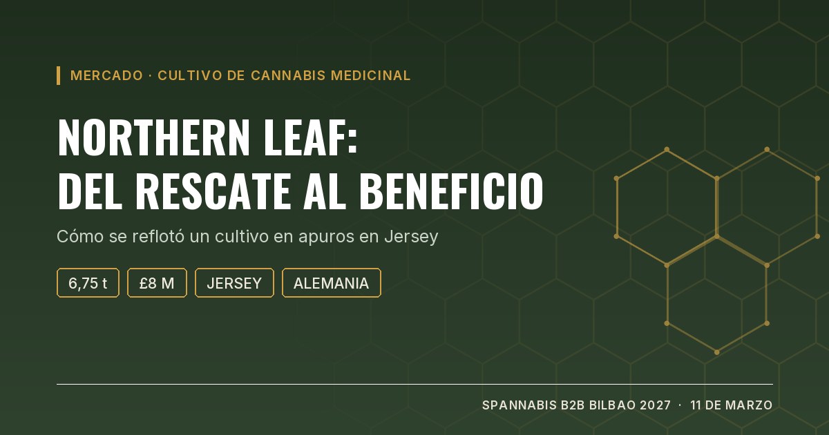 Portada: Northern Leaf, del rescate al beneficio. Cultivo de cannabis medicinal en Jersey con 6,75 toneladas y exportación a Alemania