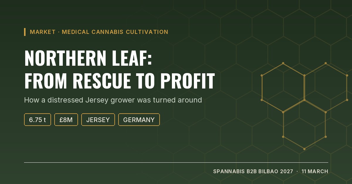 Cover: Northern Leaf, from rescue to profit. Jersey medical cannabis grower producing 6.75 tonnes and exporting to Germany