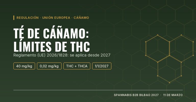 Portada: té de cáñamo, límites de THC de la UE, Reglamento 2026/1828, 40 mg/kg desde el 1 de enero de 2027