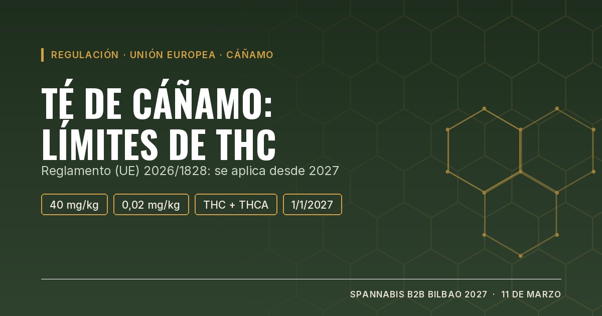Portada: té de cáñamo, límites de THC de la UE, Reglamento 2026/1828, 40 mg/kg desde el 1 de enero de 2027