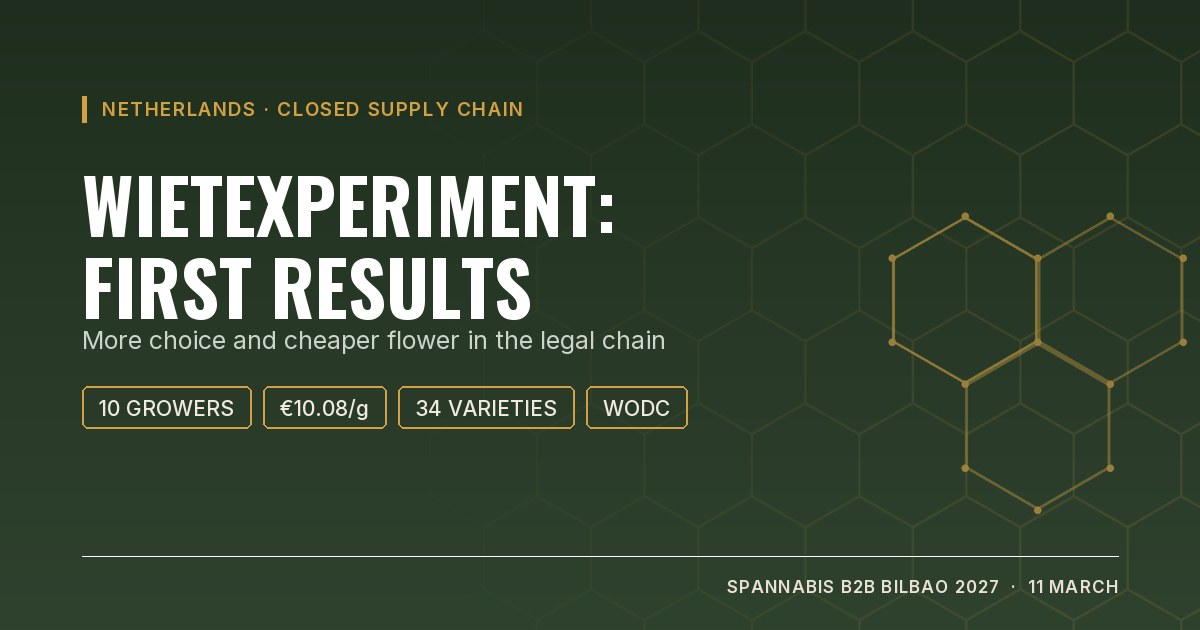 Cover: first results of the Dutch Wietexperiment closed cannabis supply chain