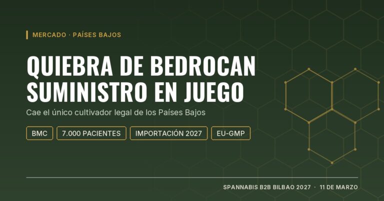Portada: quiebra de Bedrocan y suministro de cannabis medicinal en Países Bajos