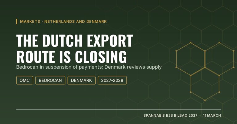 Cover: the Dutch medical cannabis export route is closing; Bedrocan in suspension of payments and Denmark reviews supply