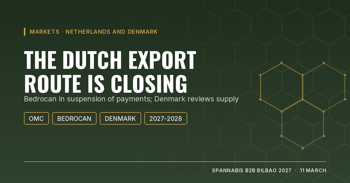 Cover: the Dutch medical cannabis export route is closing; Bedrocan in suspension of payments and Denmark reviews supply