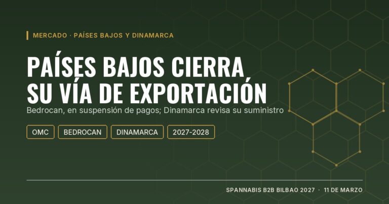Portada: Países Bajos cierra su vía de exportación de cannabis medicinal; Bedrocan en suspensión de pagos y Dinamarca revisa su suministro